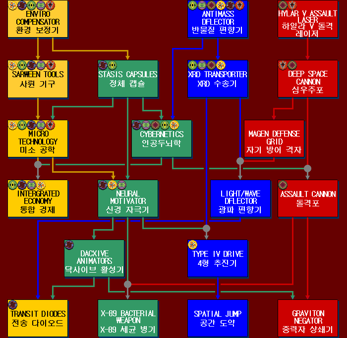 R10Tech_t11.png